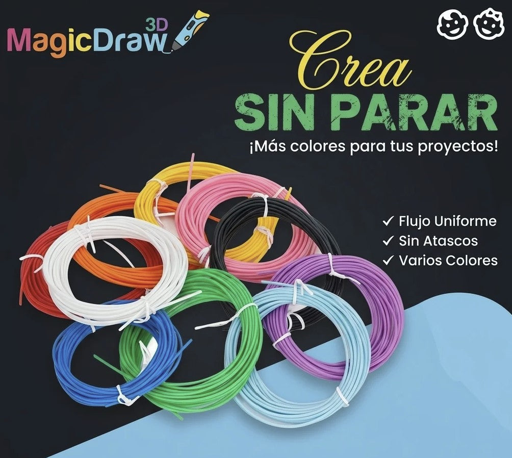 MagicDraw 3D™ – REPUESTOS