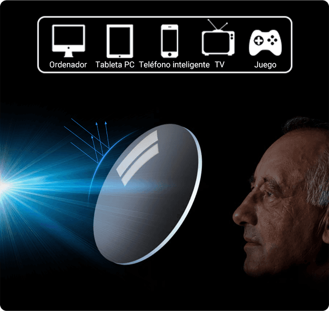 2X1 Lentes Inteligentes SmartGlass™
