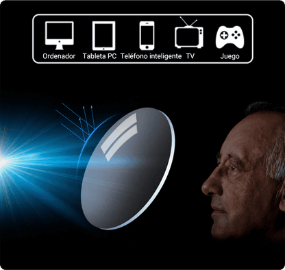 2X1 Lentes Inteligentes SmartGlass™