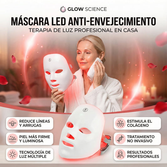 Máscara Luz Led - Antienvejecimiento